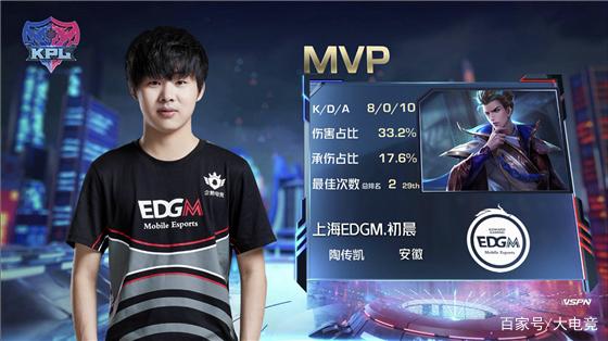 在全球化浪 在全球化浪