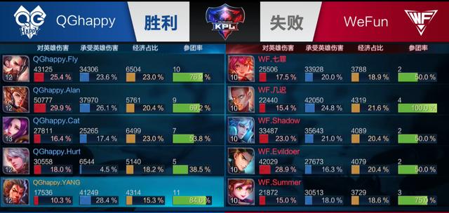 别忽视社区 别忽视社区